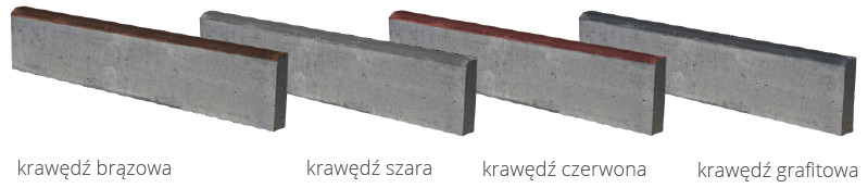 Galanteria betonowa obrzeża