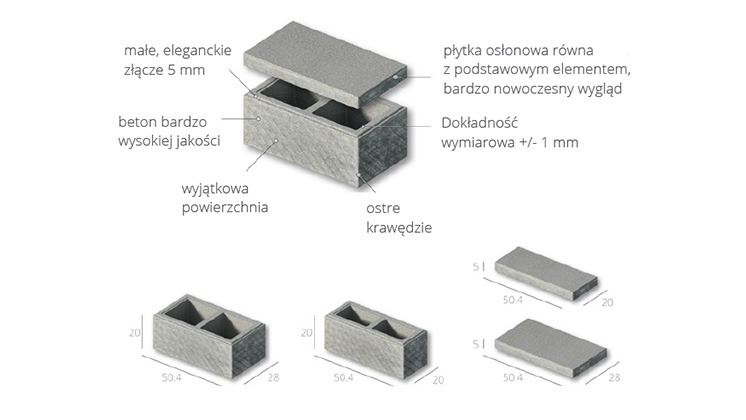 Pustak gładki i łupany